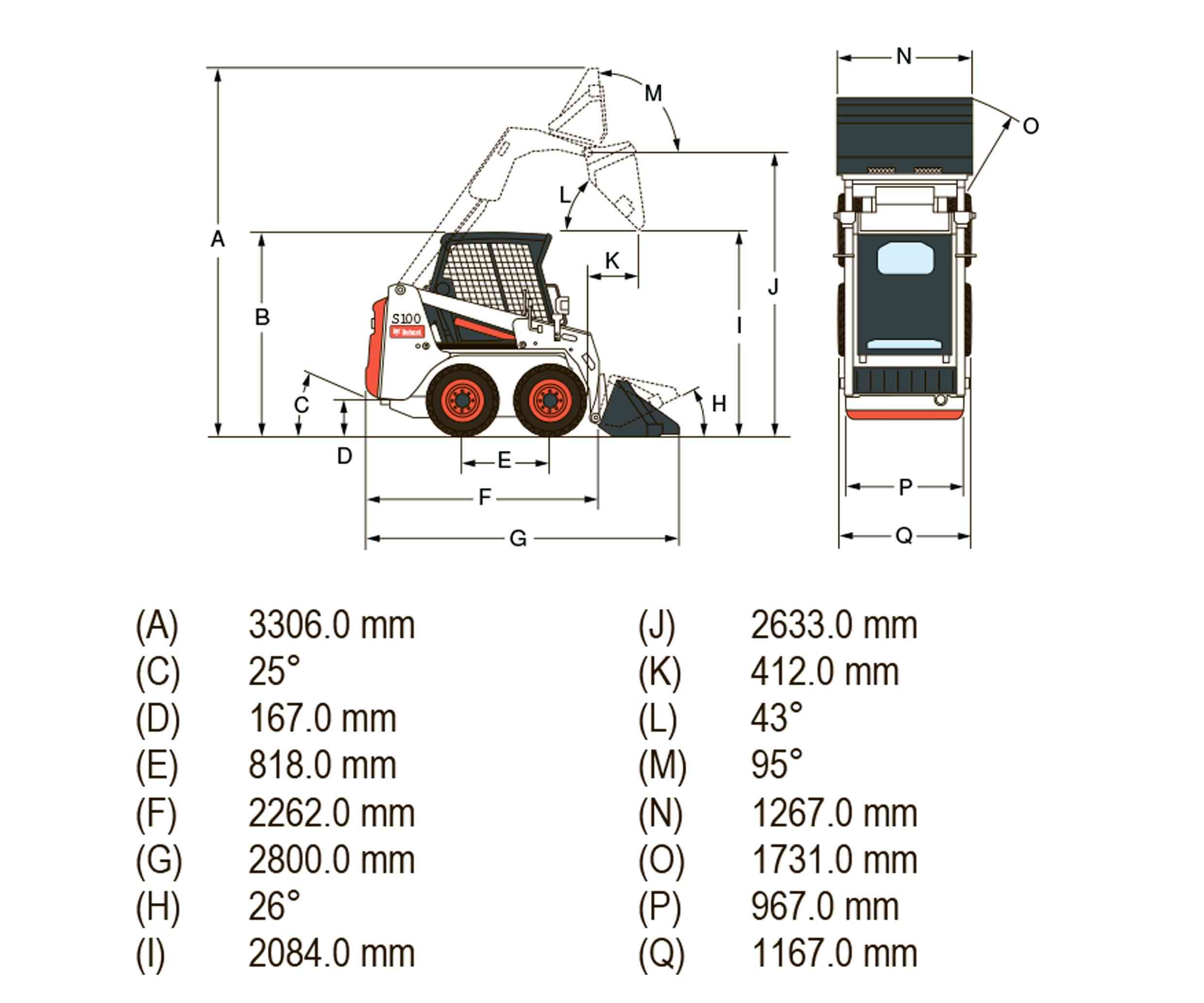 Колесный мини-погрузчик Bobcat S100