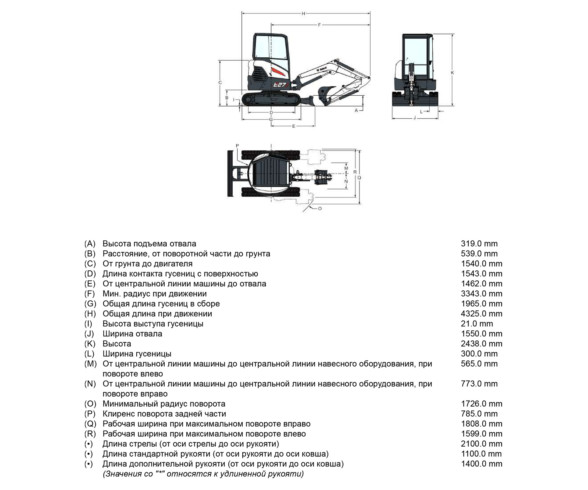 Гусеничный мини-экскаватор Bobcat E27 купить от поставщика — Официальный  дистрибьютор Bobcat