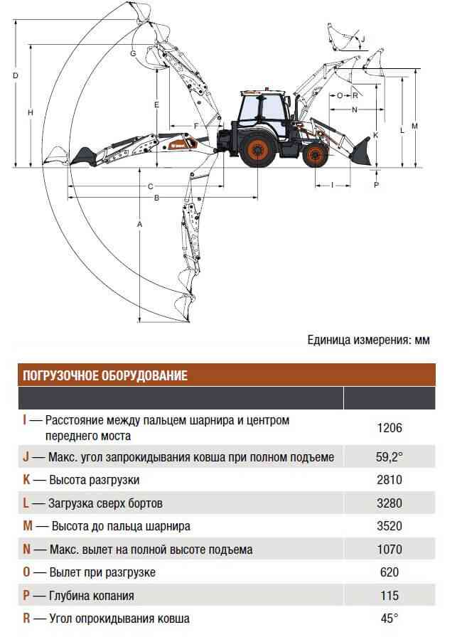 Экскаватор-погрузчик Bobcat B730 Gen2