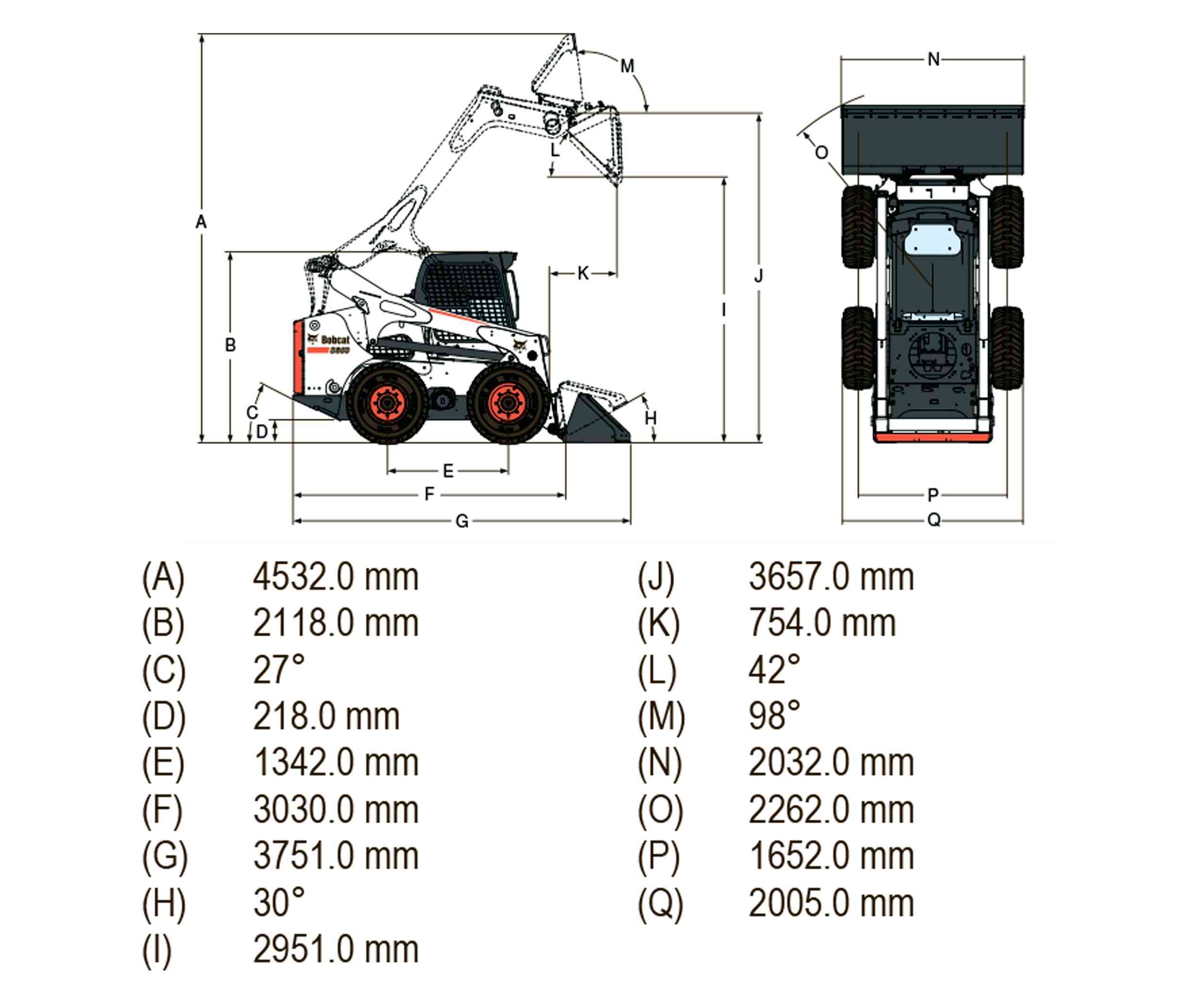 Bobcat размеры