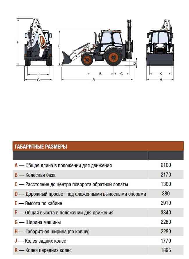 Bobcat расход