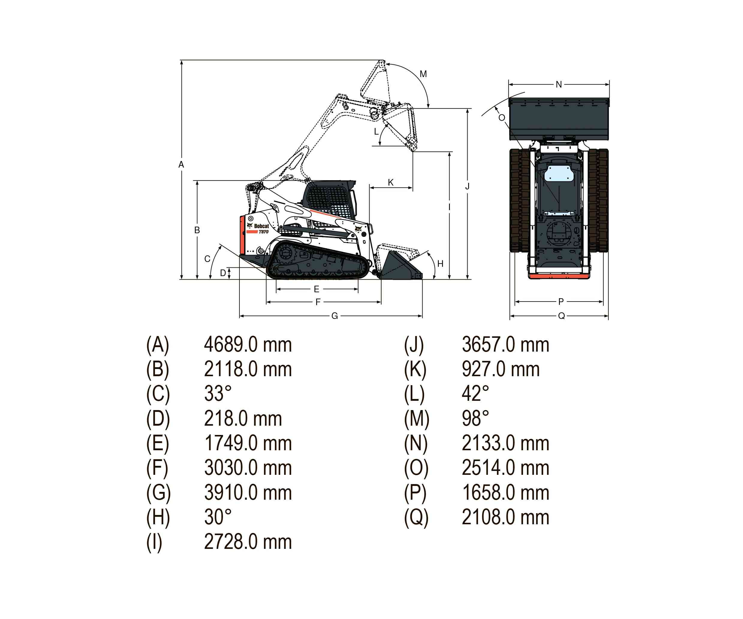 Bobcat размеры